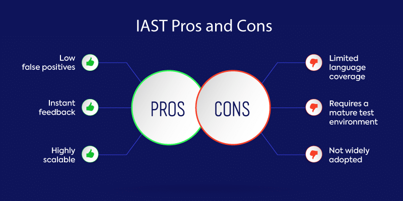 IAST Pros and Cons