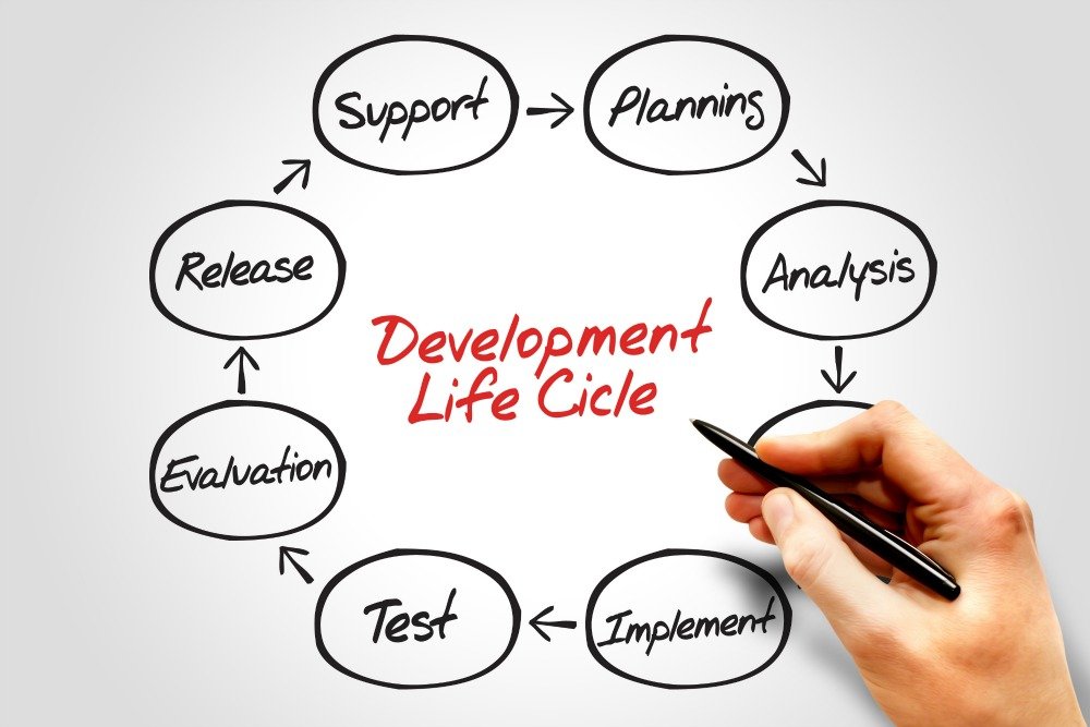 Application Lifecycle Management — 5 Common Pitfalls to Avoid