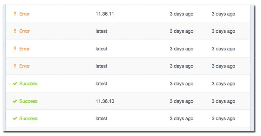 Overcoming Docker's Mutable Image Tags - image 2