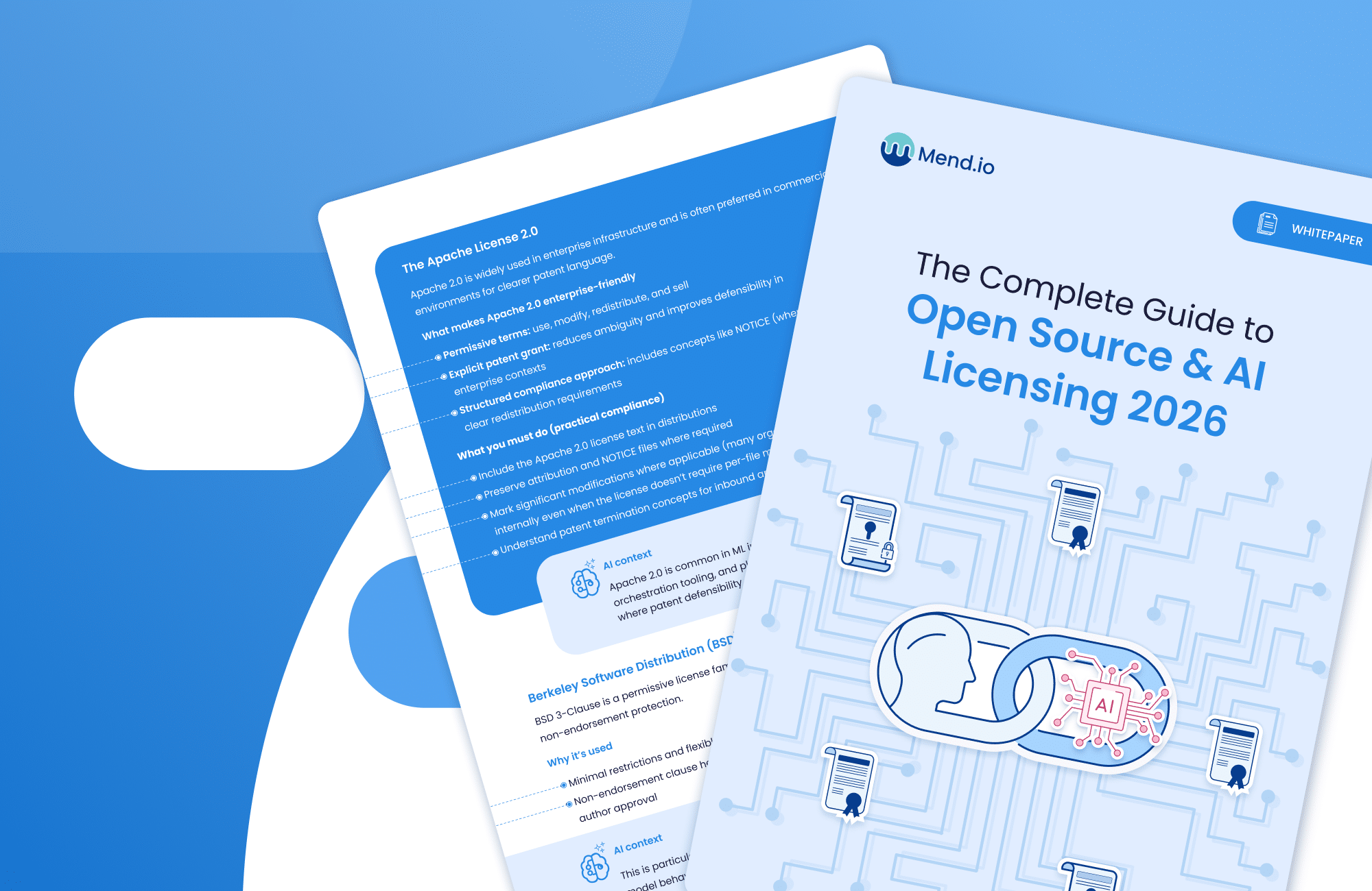 The Complete Guide to Open Source & AI Licensing 2026 - The Complete Guide to Open