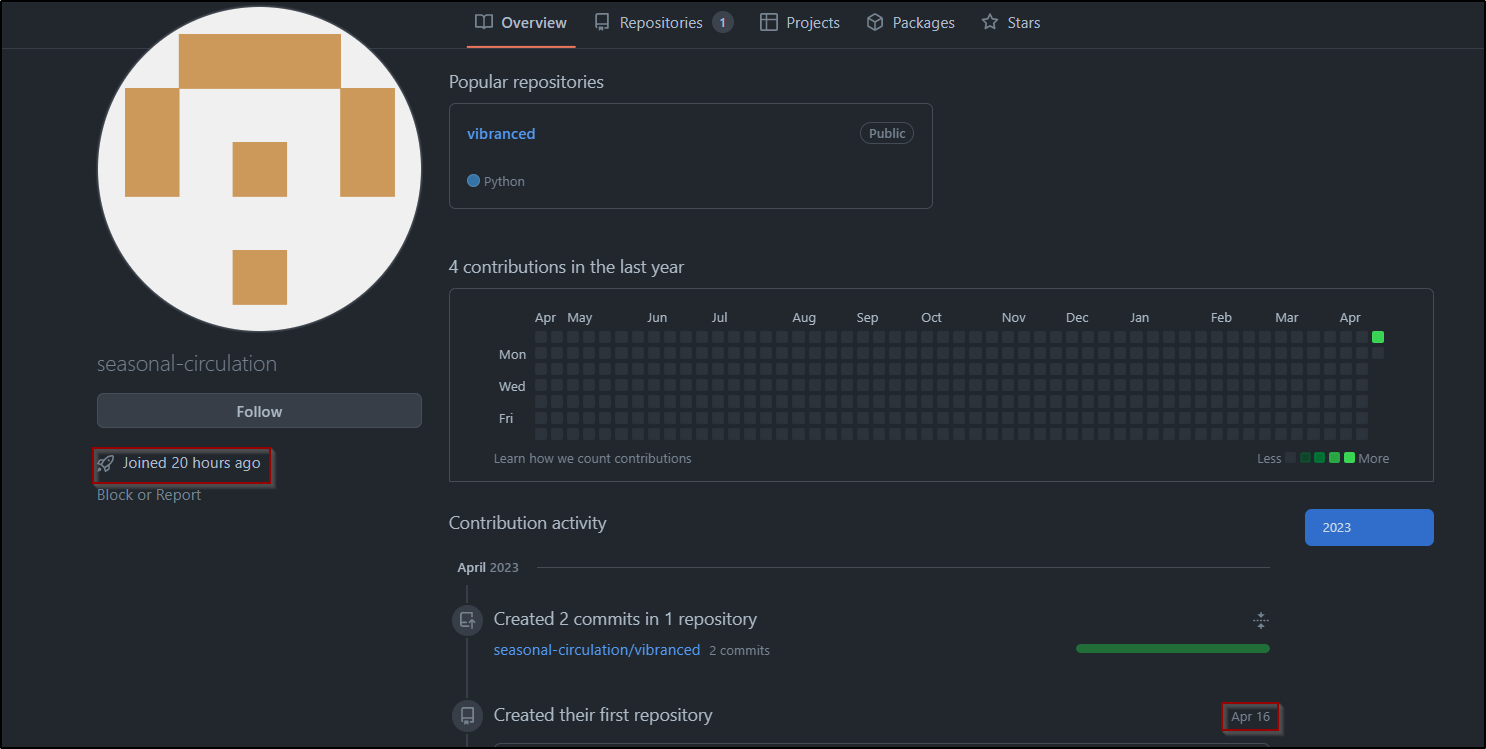 Deceptive ‘Vibranced’ npm Package Discovered Masquerading as Popular ‘Colors’ Package - 4CgzJLPbLsWSGG2AC9kuoVf5uZRrjYjJEp0bhDsD1YExrsHFuiXn5oCqTlsc1ZHYTGkKoFl4YY9gu