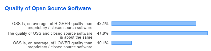 Key Takeaways from Stack Overflow’s 2019 Developer Survey - 7brGZjnFdXuKvWy y7X5GmfonD2QvqI4TkqRrZ 9 liu6YcRnFWrrstm41RoFyXuBBk5DaEX3OSgYreC DeBjVEPbZ yCq V7GVORKTGZ8cPVsdyYkWzDLoqmT3BvciZ6ylluCqw