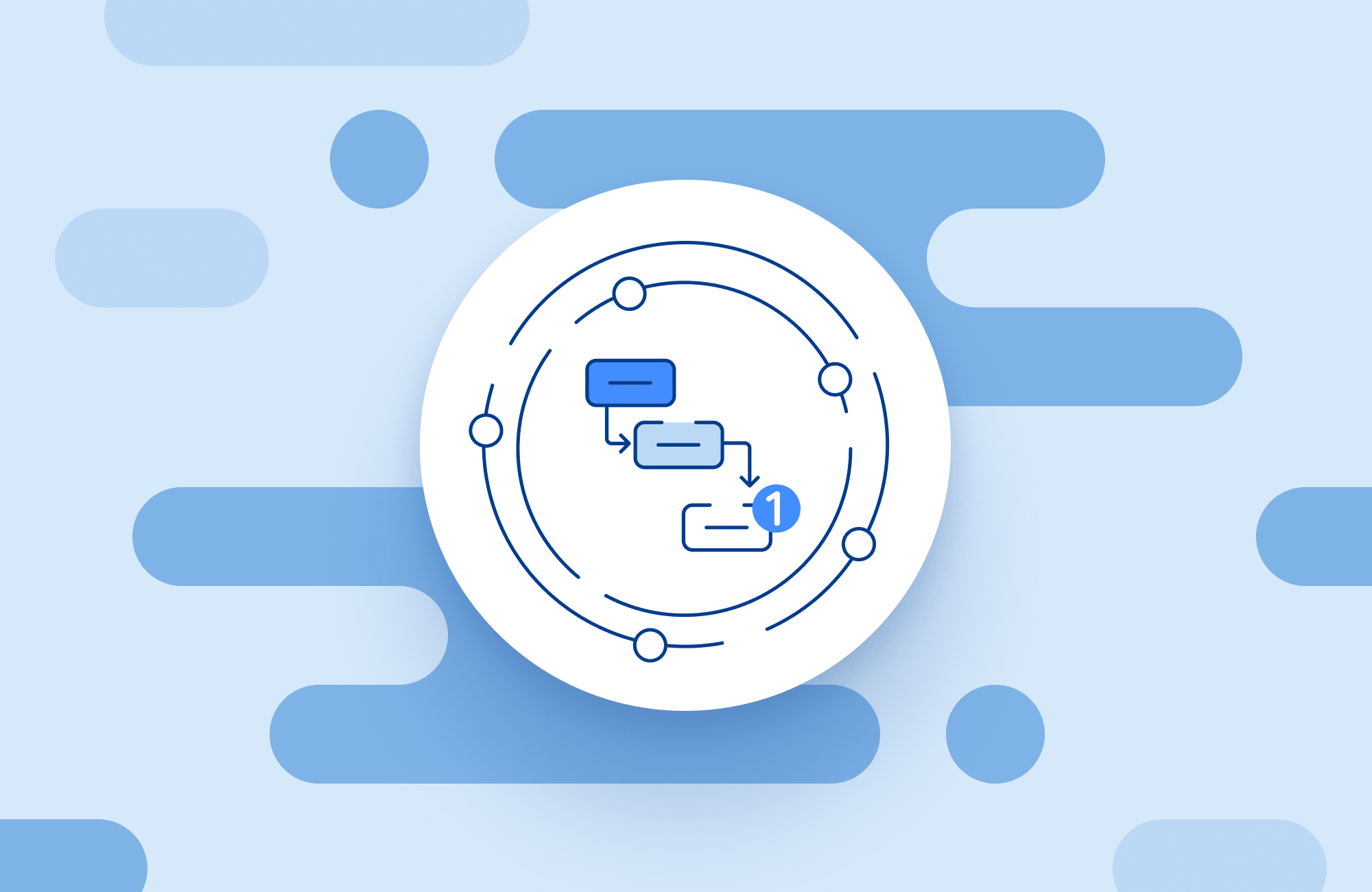 Dependency Management: Protecting Your Code - Dependency Management Protecting Your Code