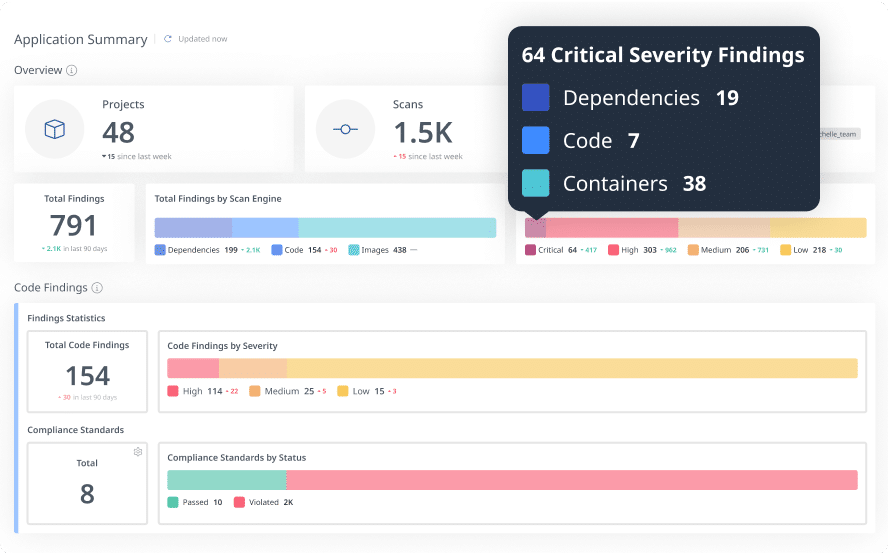 Mend Platfrom dashboard UI image 1
