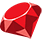Most Secure Programming Languages - Ruby 1