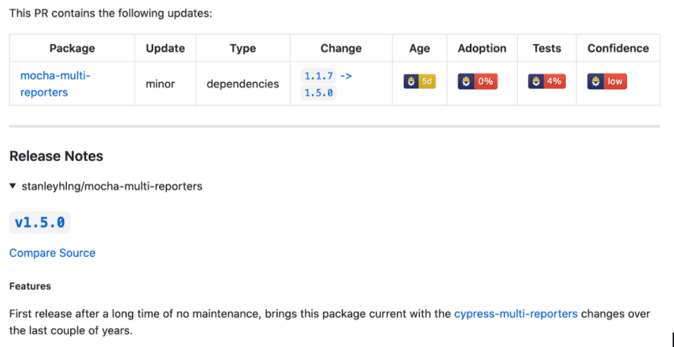 Get to know Mend Merge Confidence Feature - aHViPTcyNTE0JmNtZD1pdGVtZWRpdG9yaW1hZ2UmZmlsZW5hbWU9aXRlbWVkaXRvcmltYWdlXzVmYjI2OTBlZDRkNjIuUE5HJnZlcnNpb249MDAwMCZzaWc9ZmQ2YjI5ZTVkY2ZjZTFlMTliYTlmNTMzNzI2ZGNjY2M