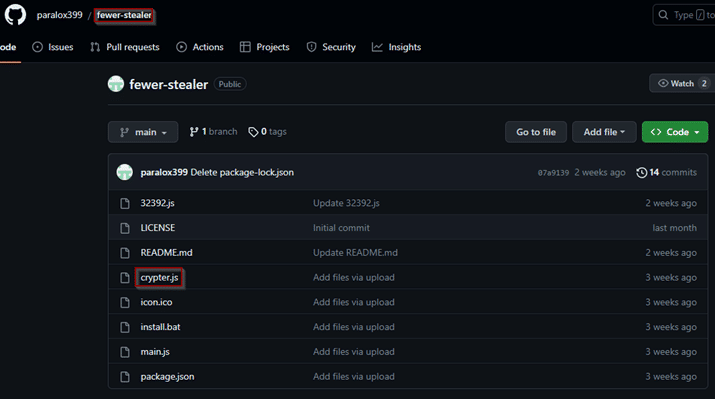 There’s a New Stealer Variant in Town, and It’s Using Electron to Stay Fully Undetected - crazydown 14
