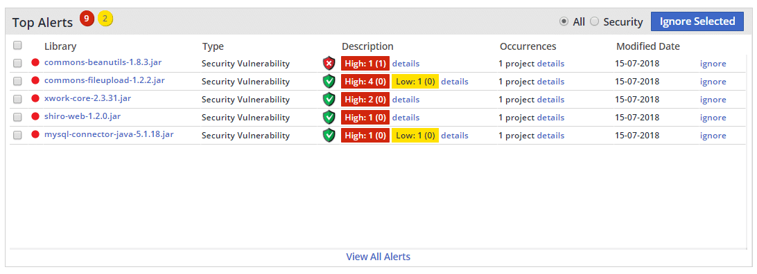 Sometimes A Vulnerability Isn’t So Vulnerable - fhhpvkC8GYvOa AUwwsZMJeigBFRQfxq96dLoqOdGXCFo 9RILs21SWrGo6qudoWftbMhMj8sBCBP1a1qut4iL b8H896zlwv2N8ZFGhqpka1Td XkcoOnePKK9sotmzcM7E4Zbi
