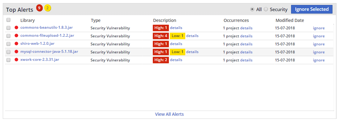 Sometimes A Vulnerability Isn’t So Vulnerable - iEQr2zquS86HyGATxmrGXkgRck7O43sSF5yiTfvLbotXZDePbOLgSLprtnEW7S80B0pmS vo MzRfF6tdc9ttCqHmZfMCgA Ier1lYWs4TNqDnkkl1KPhEVEjVuM AMSHl uru3v