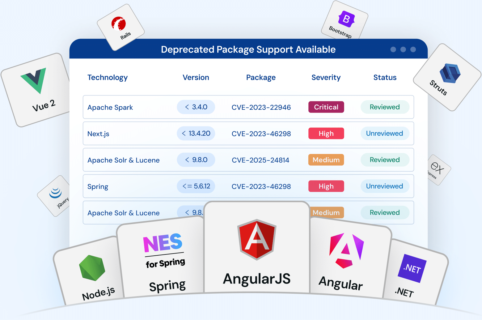 HeroDevs Integration LP - herodevs lp hero graphic