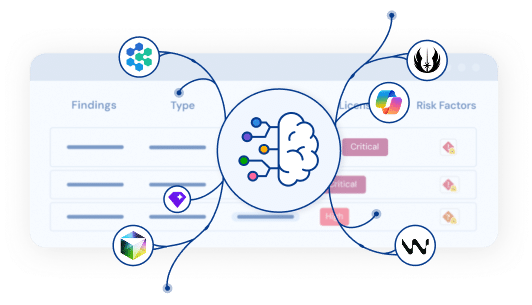 AI generated code security - AI Gen code sec Solution hero graphic