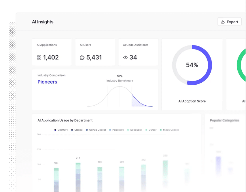 Why AI Security Tools Are Different and 9 Tools to Know in 2025 - aim security ui
