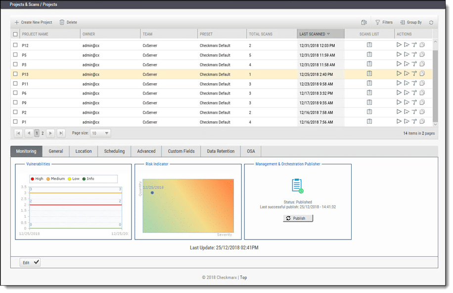 Top 7 SAST tools for DevSecOps Teams in 2025 - checkmarx ui