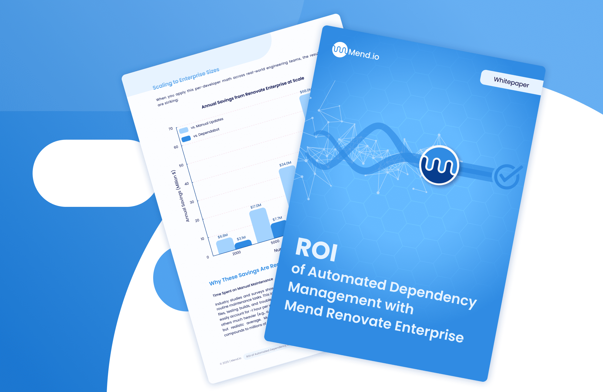 ROI of Automated Dependency Management with Mend Renovate Enterprise - ROI whitepaper featured image