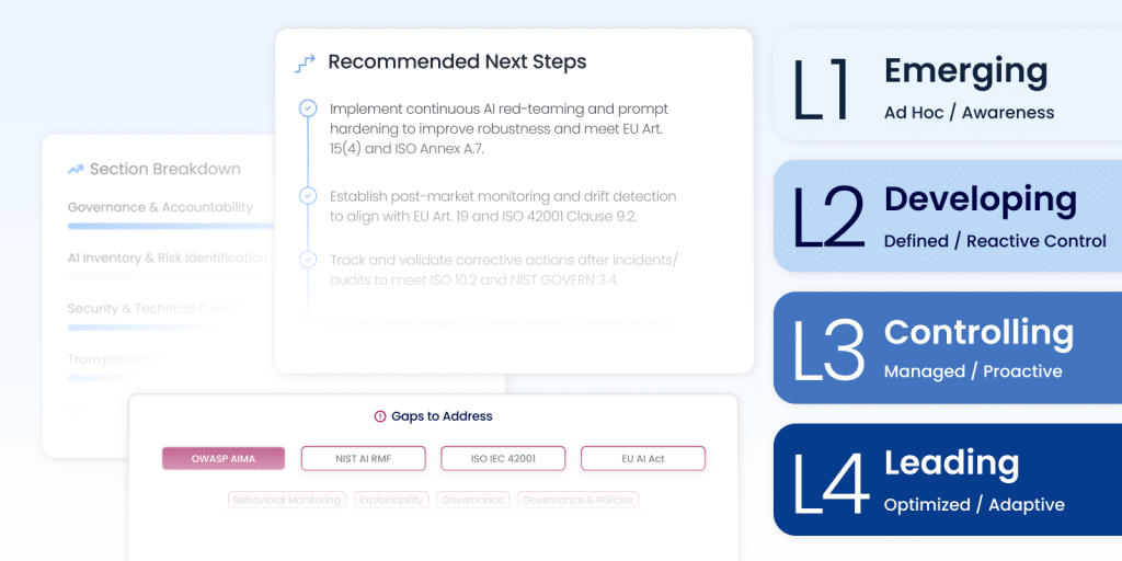 Introducing Mend.io’s AI Security Maturity Survey + Compliance Checklist available today - Inner Blog AI security survey