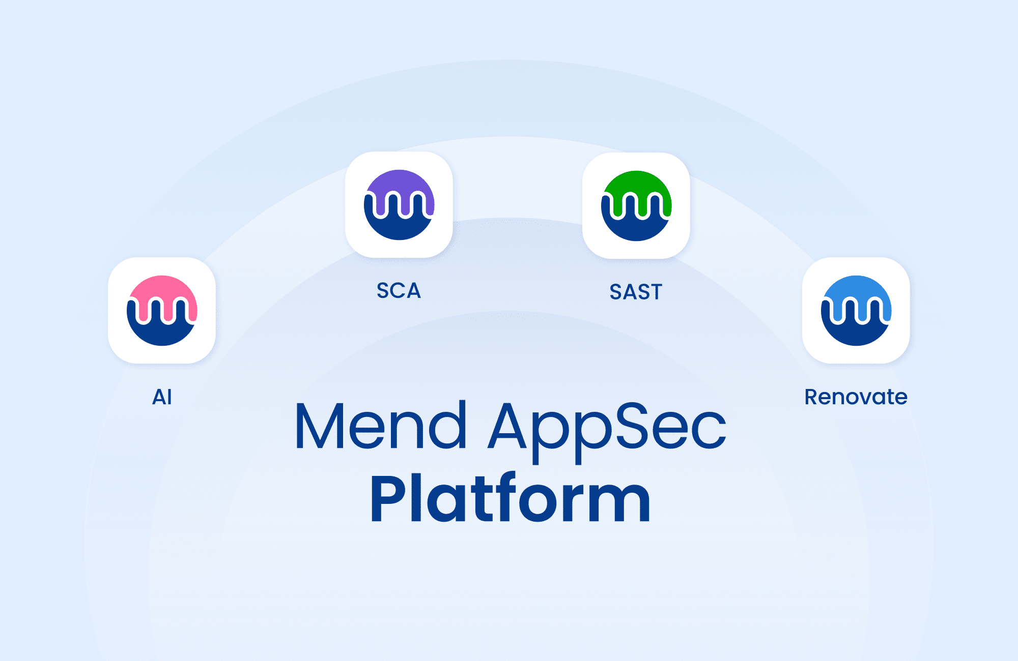 Mend AI Native AppSec Platform