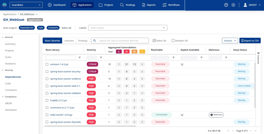 Best Software Composition Analysis Providers: Top 5 in 2026 - sca findings