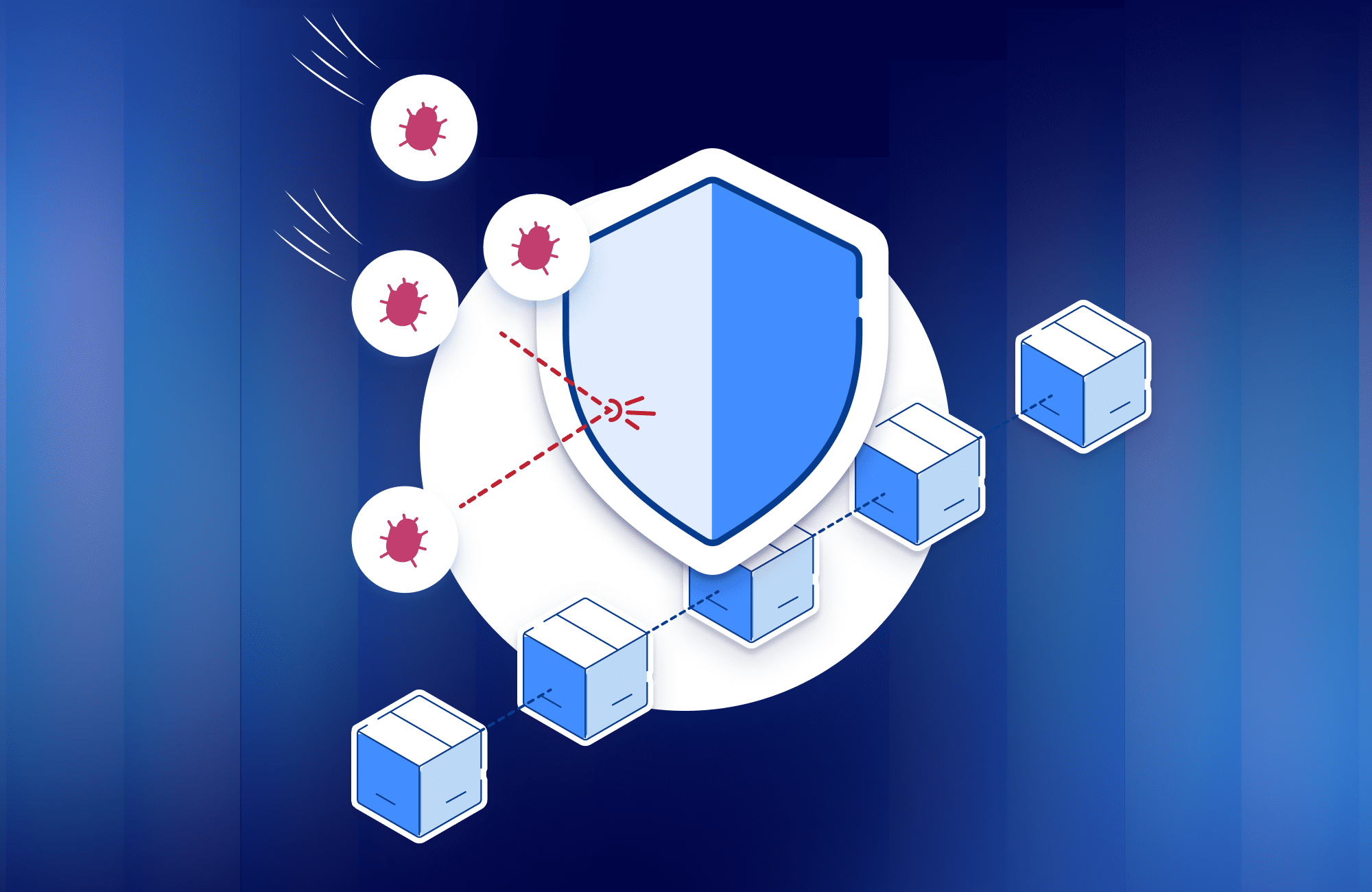 How to Prevent Supply Chain Attacks: A Guide to Malicious Dependencies -