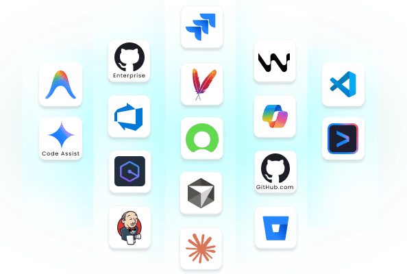 SCA - SCA Integrations Update