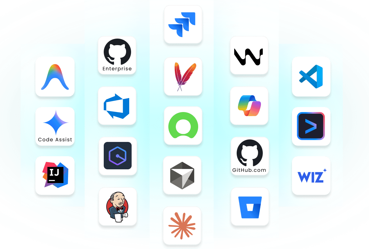 Platform - Mend AppSec version - SCA SAST Integrations All