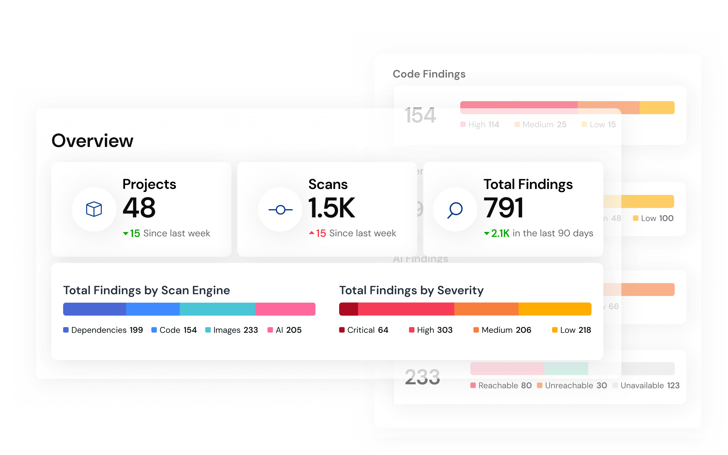 Platform - Mend AppSec version - AppSec