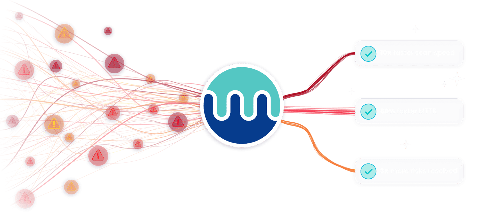 Mend.io Homepage - HP hero alerts final small