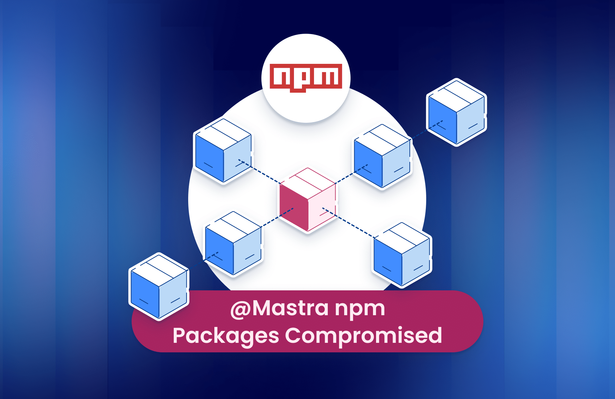 Mastra npm Scope Takeover: 140+ Packages Compromised via easy-day-js Dropper - @Mastra