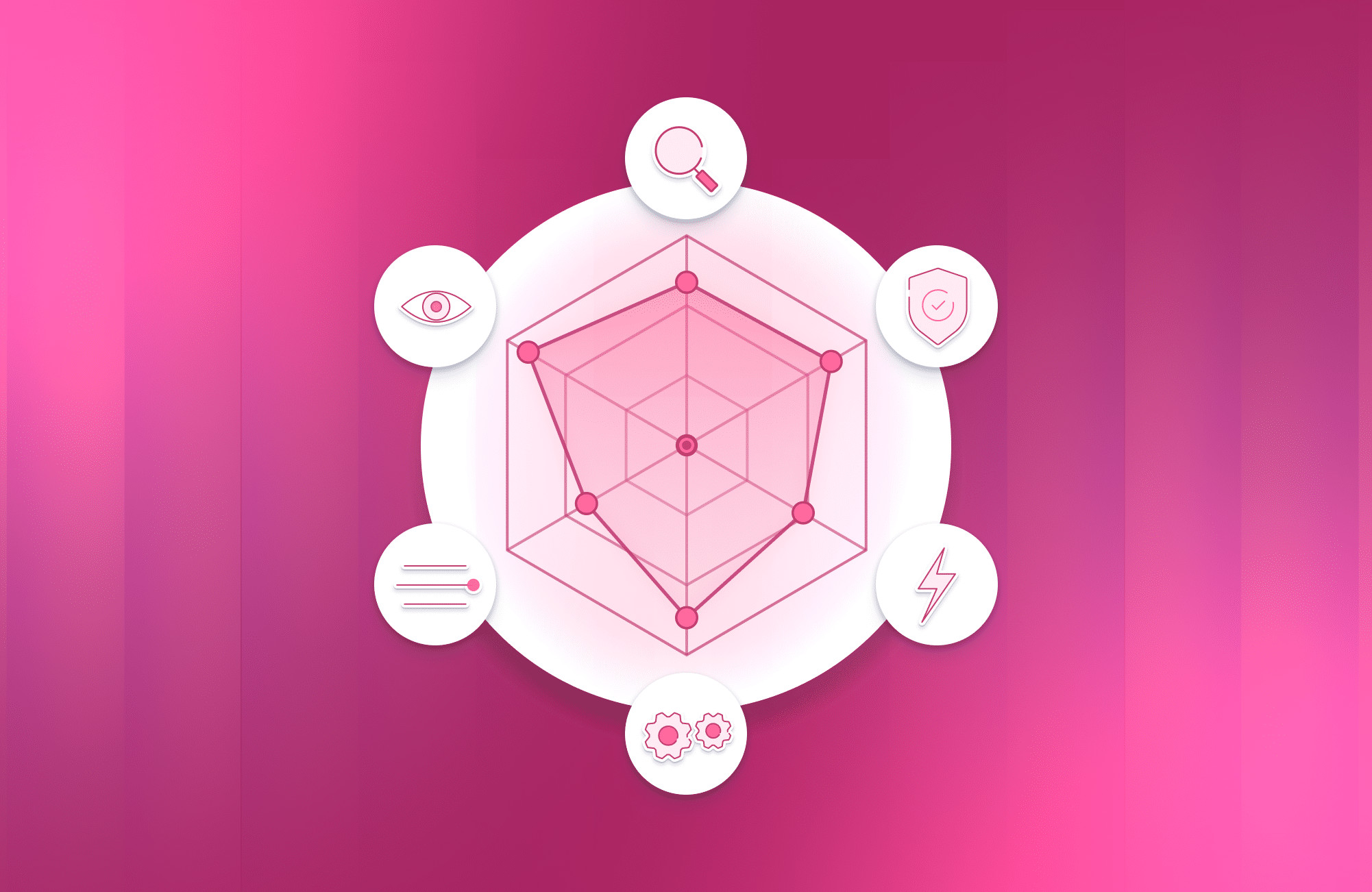 Evaluating AI Security Posture Management Tools: 7 Key Criteria -