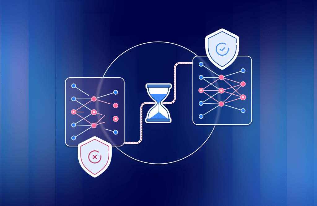 Dependency management tools: key features and 6 tools to know in 2026 - featured image the ecb just gave banks four months to fix ai vulnerability gaps