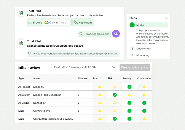 9-Step AI Governance Implementation Strategy and the Solutions to Know - image 17