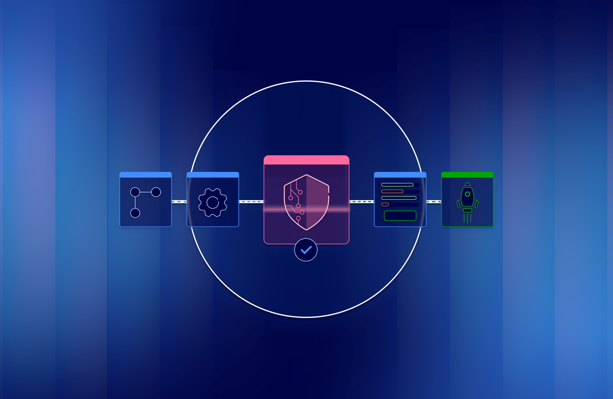 Top 13 AI security testing solutions for dev pipelines in 2026 - Featured image AI Security Testing Solutions for Dev Pipelines
