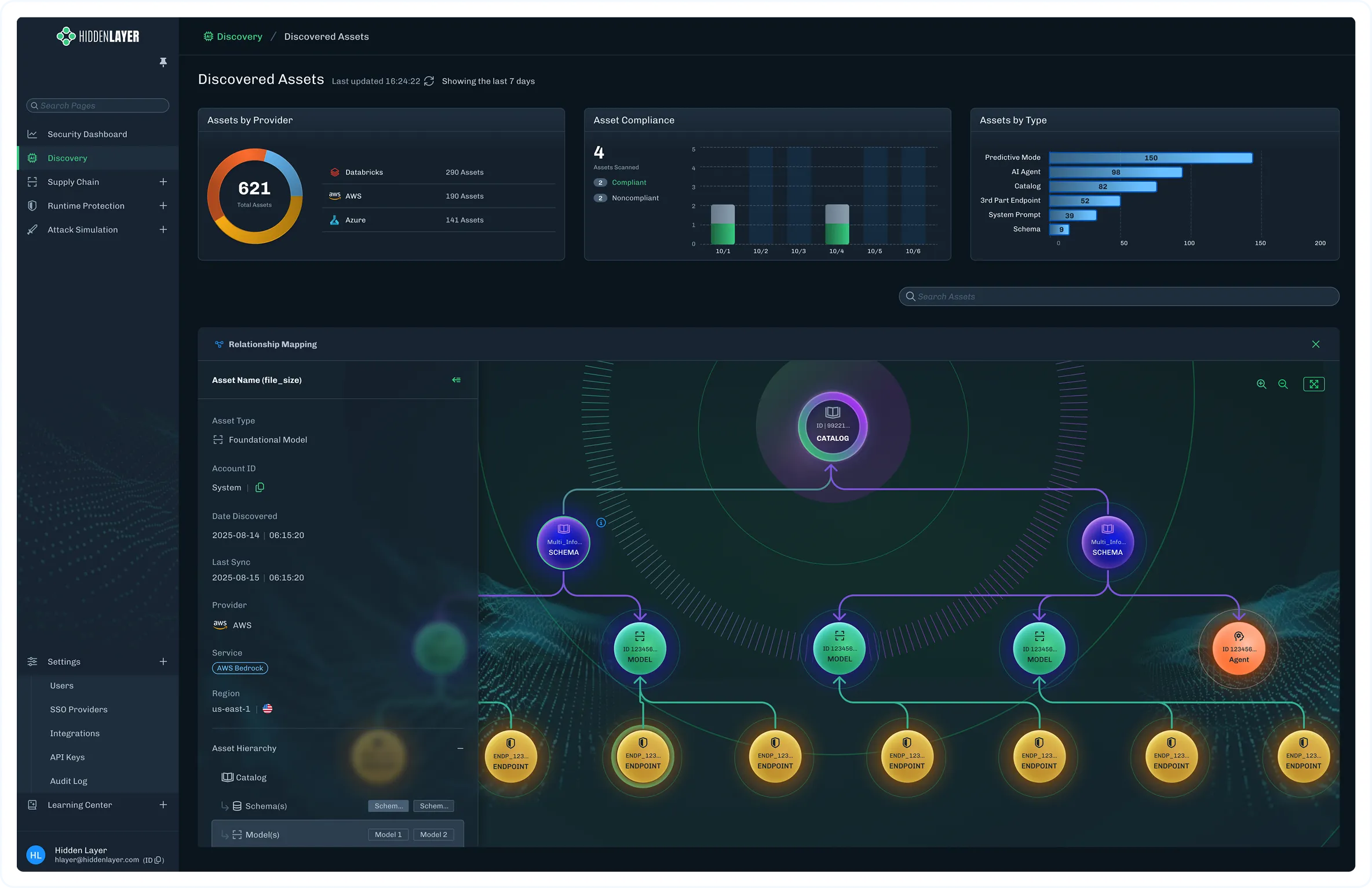 HiddenLayer AISec platform for AI model supply chain and runtime security