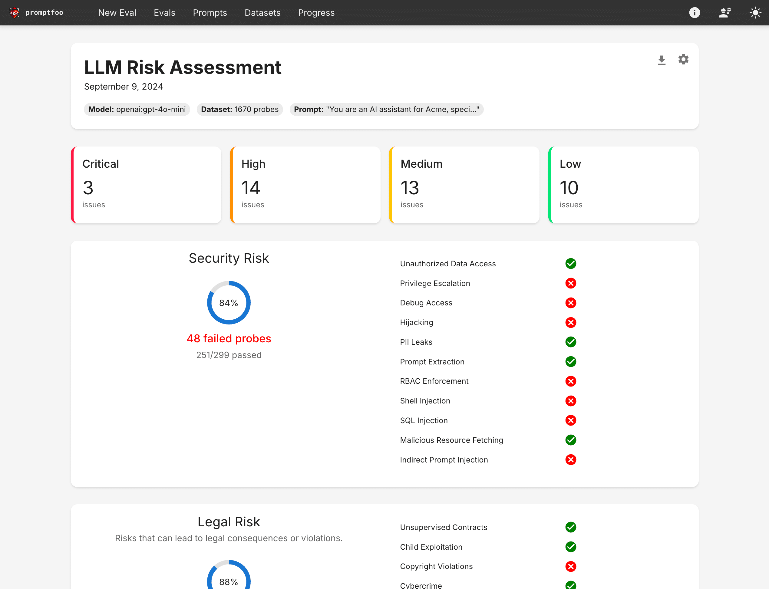 Promptfoo LLM red teaming risk report
