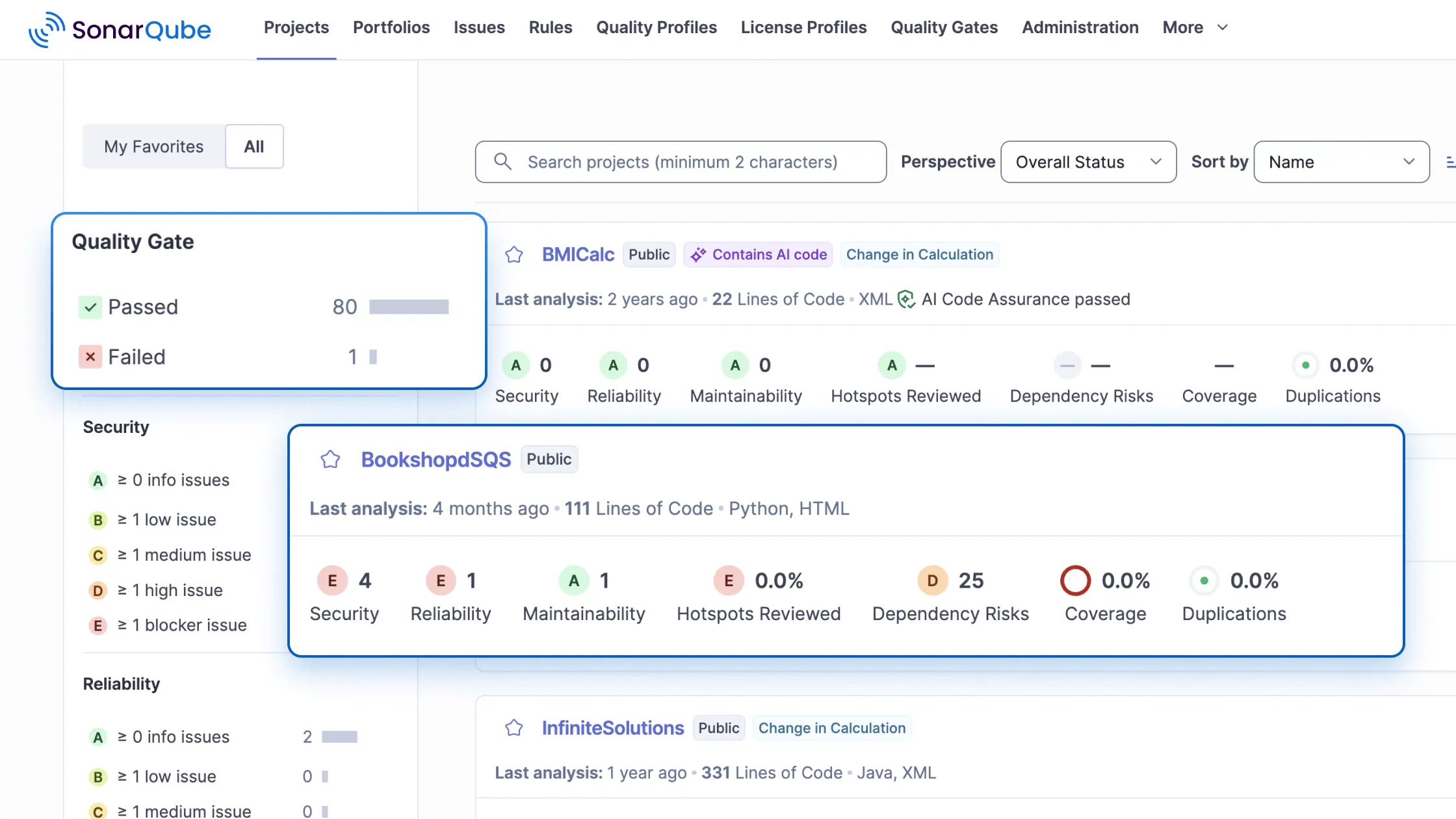 SonarQube automated code review with quality gates