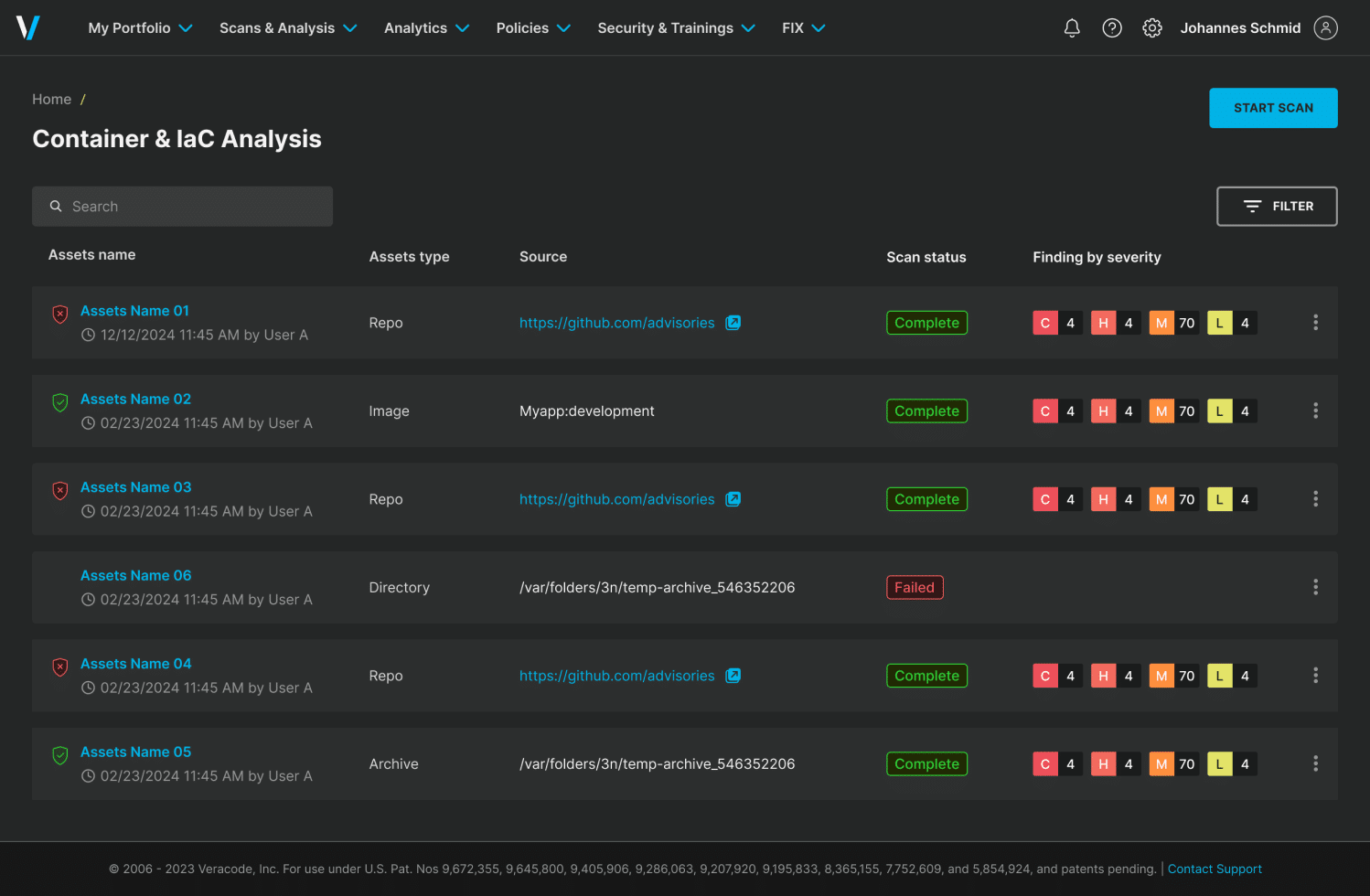 Veracode application risk management platform dashboard