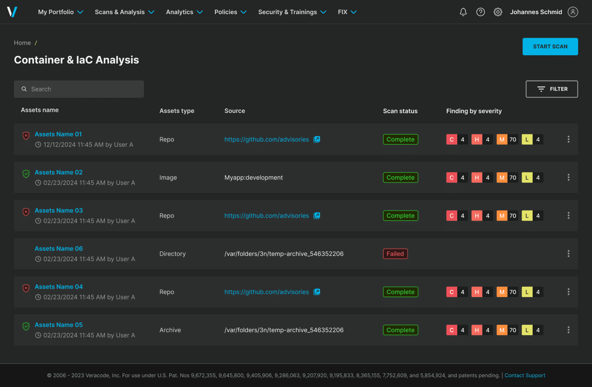 Veracode application risk management platform overview