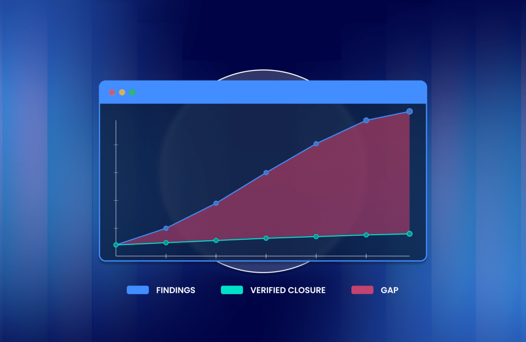 Your Guide to Open Source vs. Proprietary Software Security - Featured image Detection scaled The loop did not